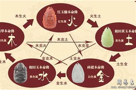 命中缺木|八字命理:五行缺木怎麼辦！看看你的該怎麼化解？